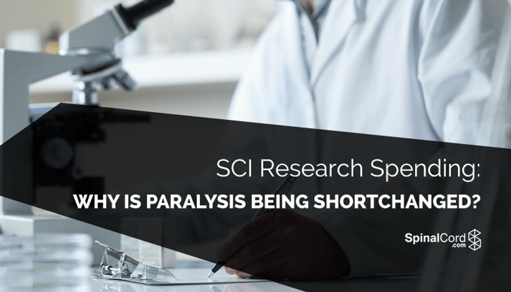 An SCI survivors addresses concerns that SCI related research lags behind other research with regard to perceived importance and research funding