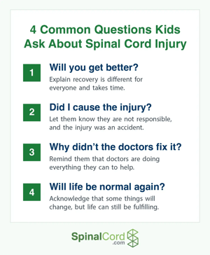 Common Questions Kids Ask About SCI