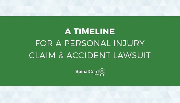 a_Timeline_for_a_Personal_Injury_Claim_and_Accident_Lawsuit_Blog_IMG.jpg